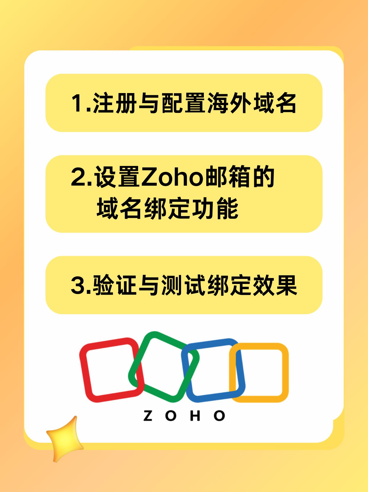 使用域名注册查询系统怎么注册新的域名_域名注册查询系统如何检查域名是否被占用