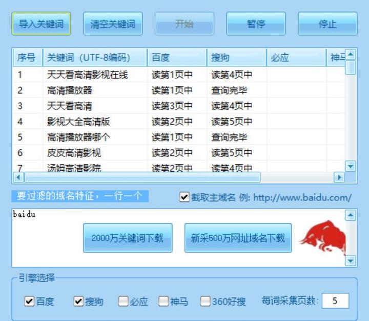 cn域名收录的意义是什么_cn域名收录百度注意事项