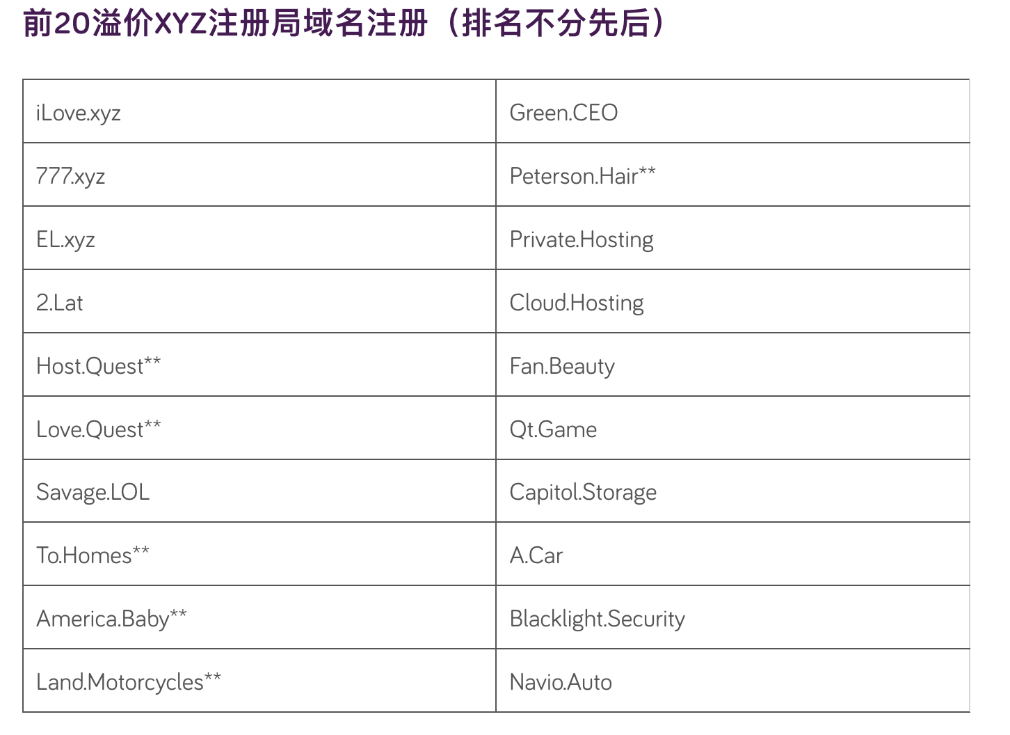 不同行业和场景下,如何选择合适的域名_域名的国际化注册和使用技巧有哪些